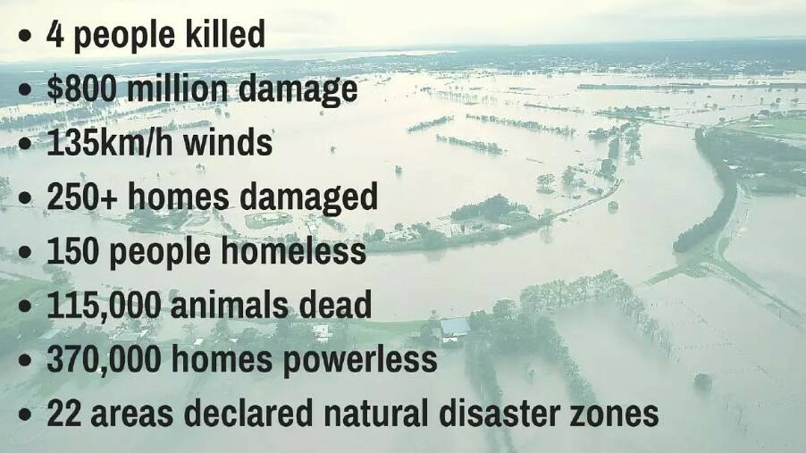 The superstorm in numbers.