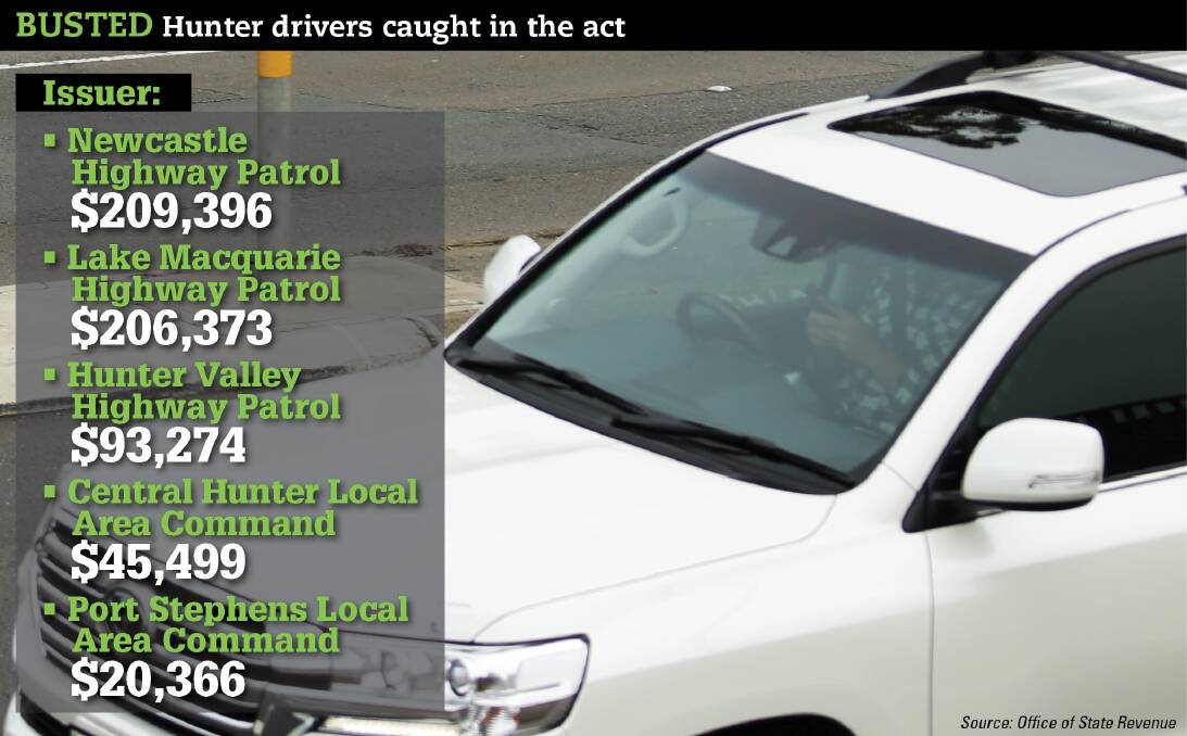Busted: Hunter motorists hung up on phones