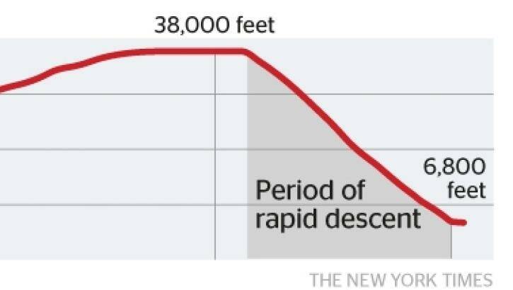 The rapid descent of the Germanwings aircraft that crashed in the French Alps. Photo: Supplied