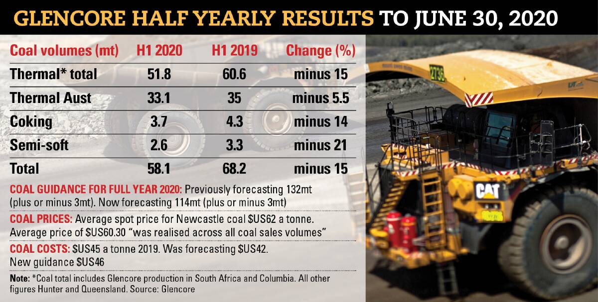 Some of the figures on Glencore's Hunter-based coal business from yesterday's 2020 first half report