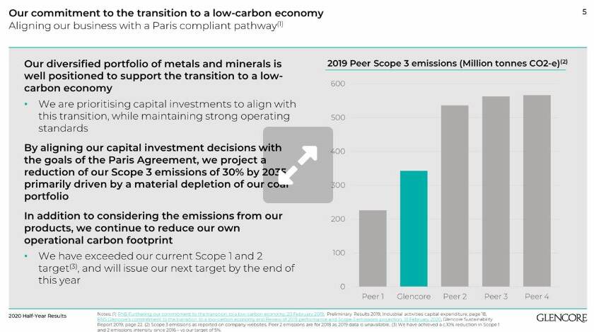 Glencore on Scope 3 emissions from yesterday's results presentation