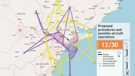 NEW DIRECTION: An Airservices Australia map of the proposed new arrival (yellow) and departure (purple) flight paths at Williamtpwn.