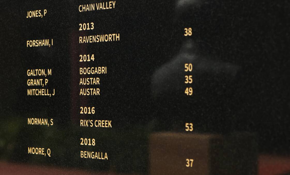 Names on the Memorial Wall, including those of Phillip Grant and James Mitchell, who died in an incident at Austar in 2014. Picture: Simone De Peak