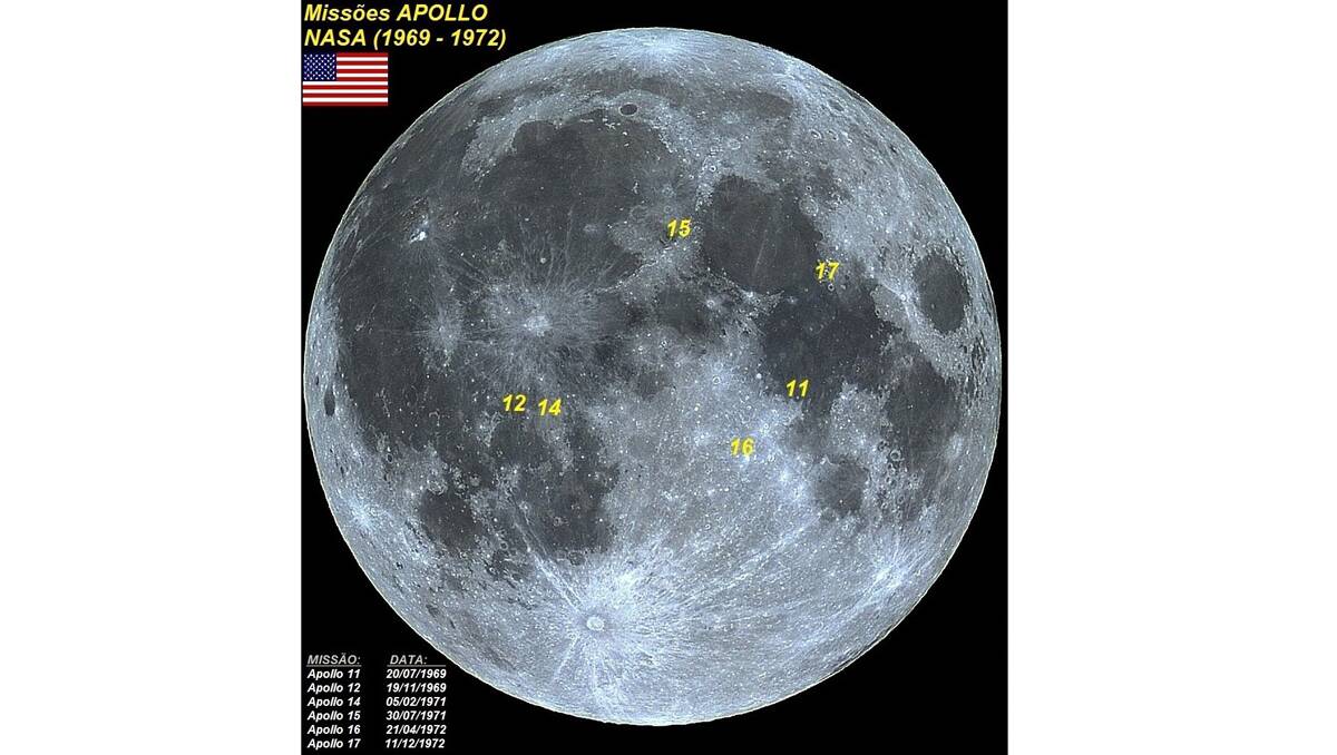 TO THE MOON AND BACK: The Apollo journey to the moon.  Picture Credit: Prof Vaz Tolentino